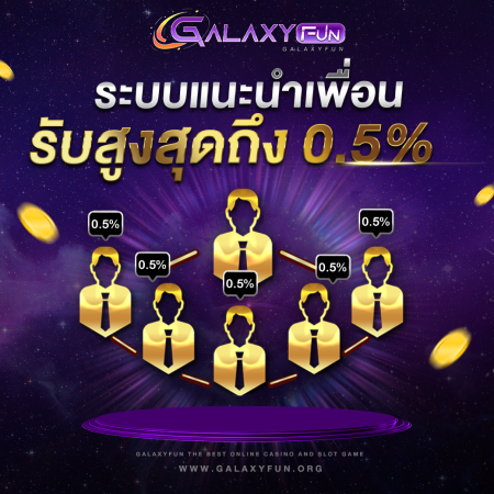 ❤️ แนะนำเพื่อนรับทุกยอดเล่น